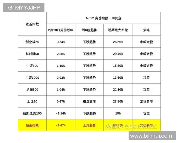 成都足球队与深圳足球队赛后技术分析与战术复盘探讨