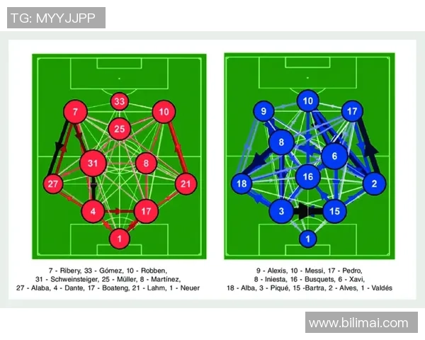 南京足球队在世界锦标赛中的实力展现与未来发展潜力分析 南京足球队在世界锦标赛中的实力展现与未来发展潜力分析