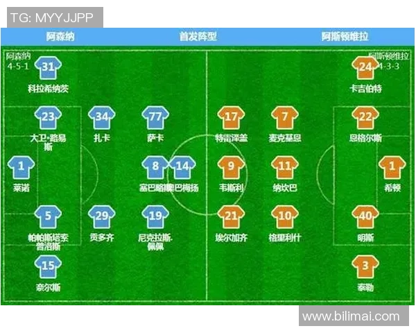 赛后复盘:武汉足球队vs深圳足球队的意识 赛后复盘:武汉足球队vs深圳足球队的意识